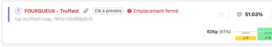 Alerte d'emplacement